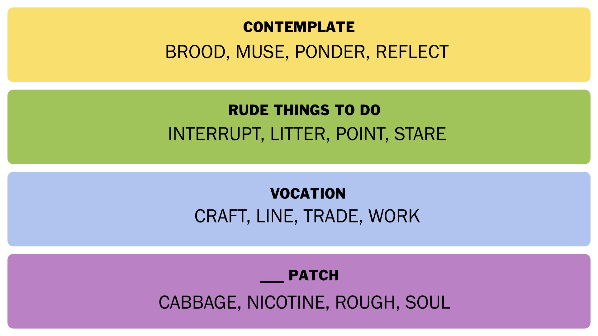 NYT Connections hint and answers for Friday, 24th Jan Rock Paper Shotgun
