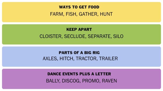 Una captura de pantalla que muestra las respuestas para las conexiones, 26 de enero de 2025.