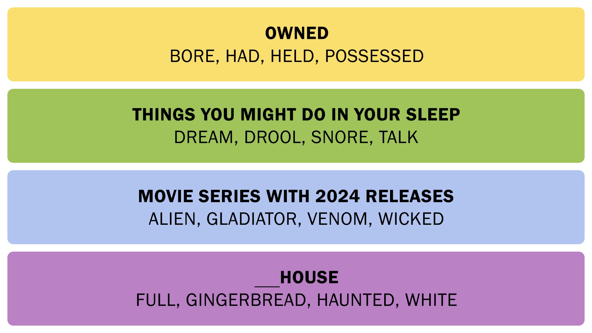 The Connections answer on January 29, 2025. - 3