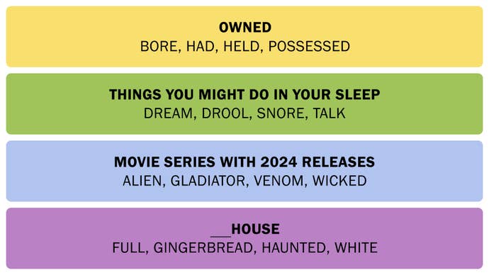 The Connections answer on January 29, 2025.