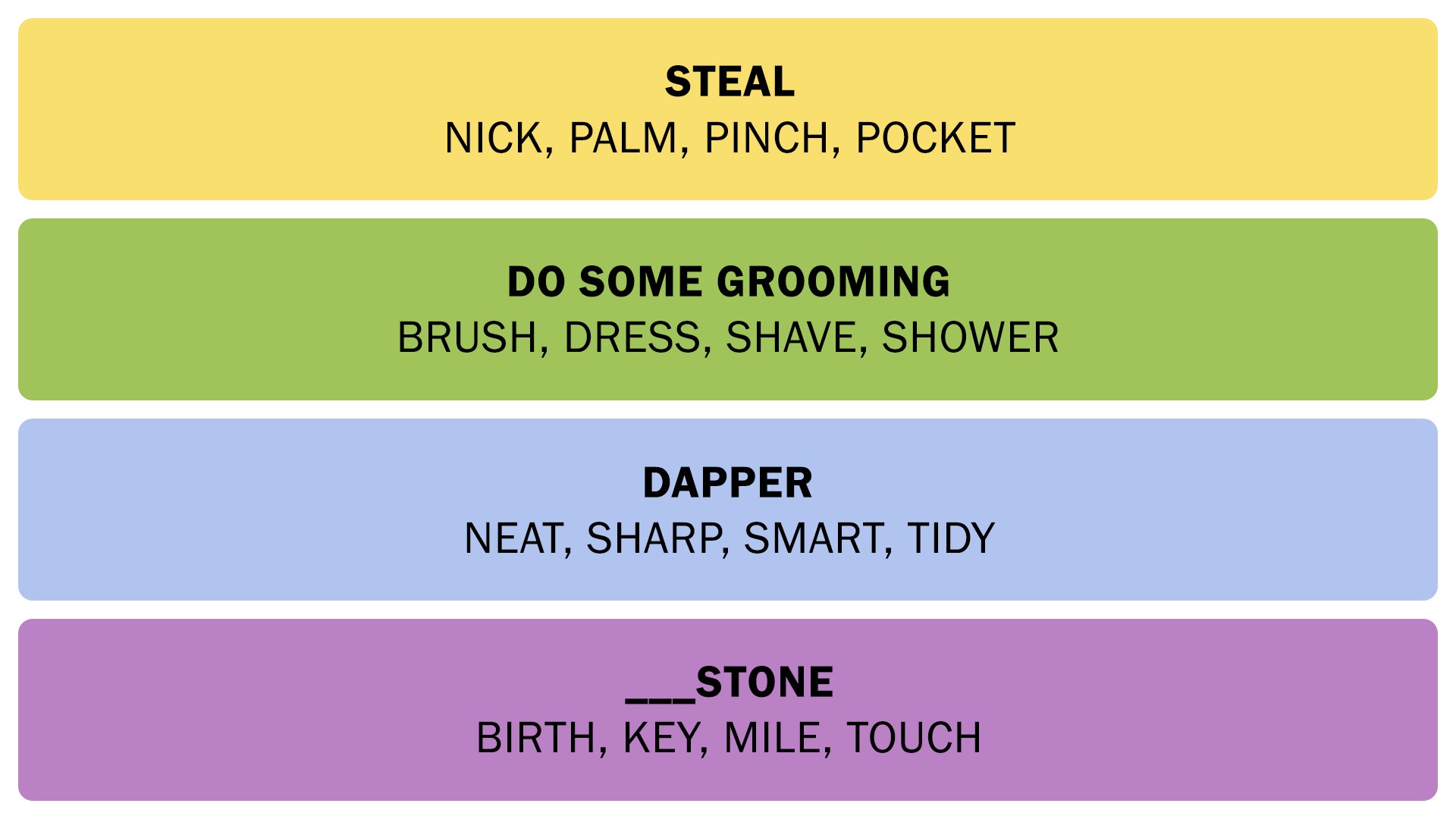 The Connections answers for July 1, 2025. - 3