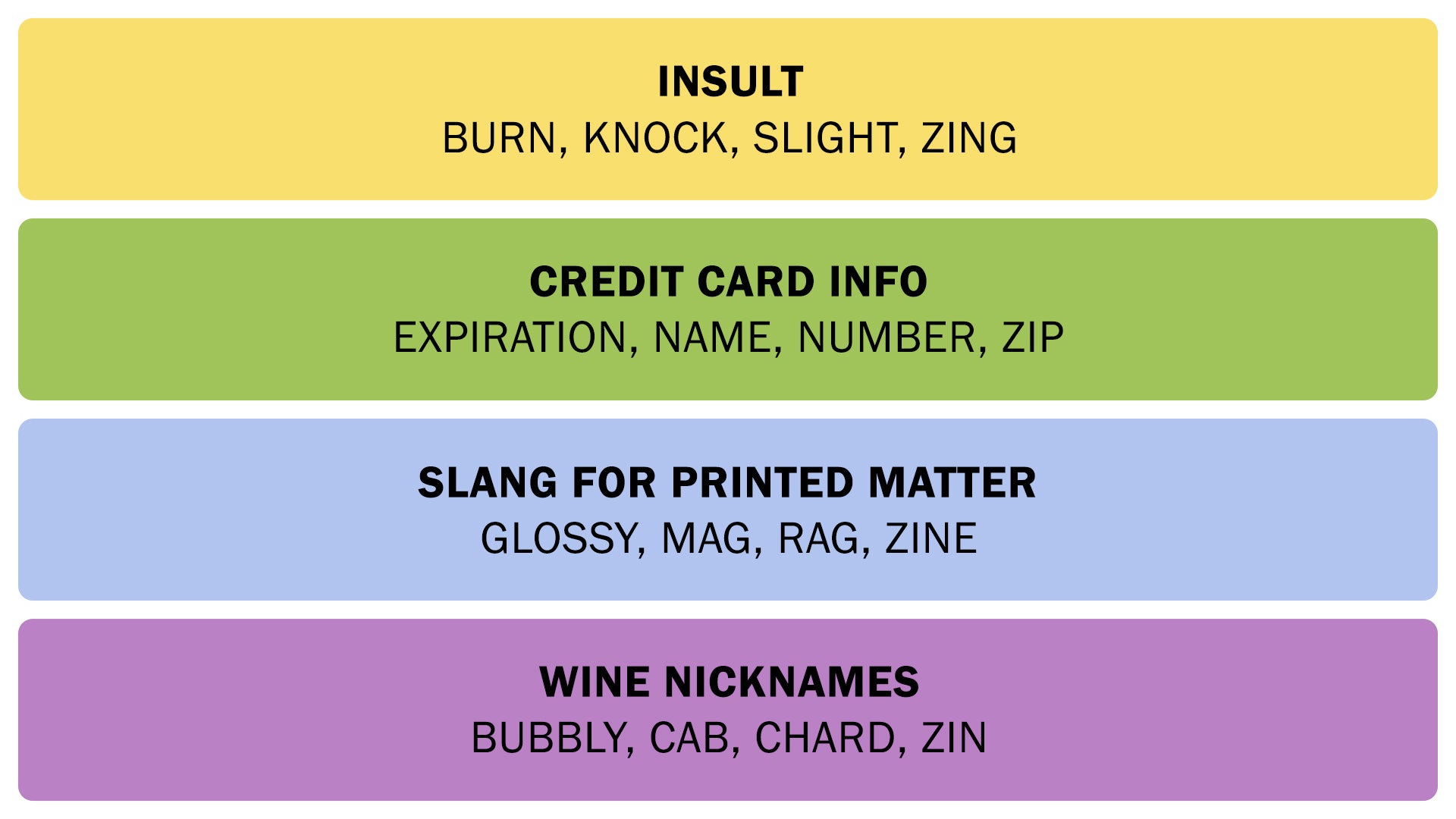 NYT Connections hints and answers, Sunday Jul 13 | Rock Paper Shotgun