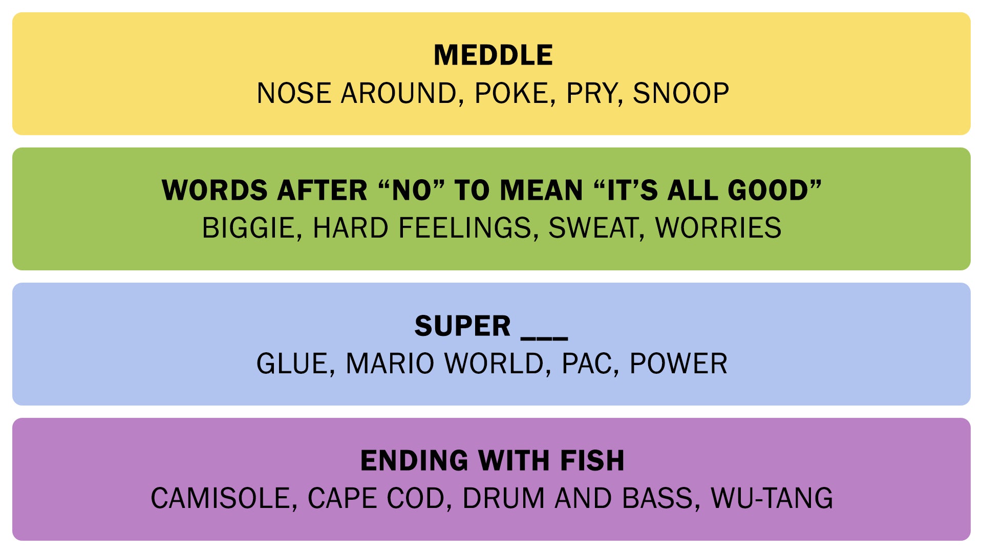 The Connections answers on July 17, 2025. - 3