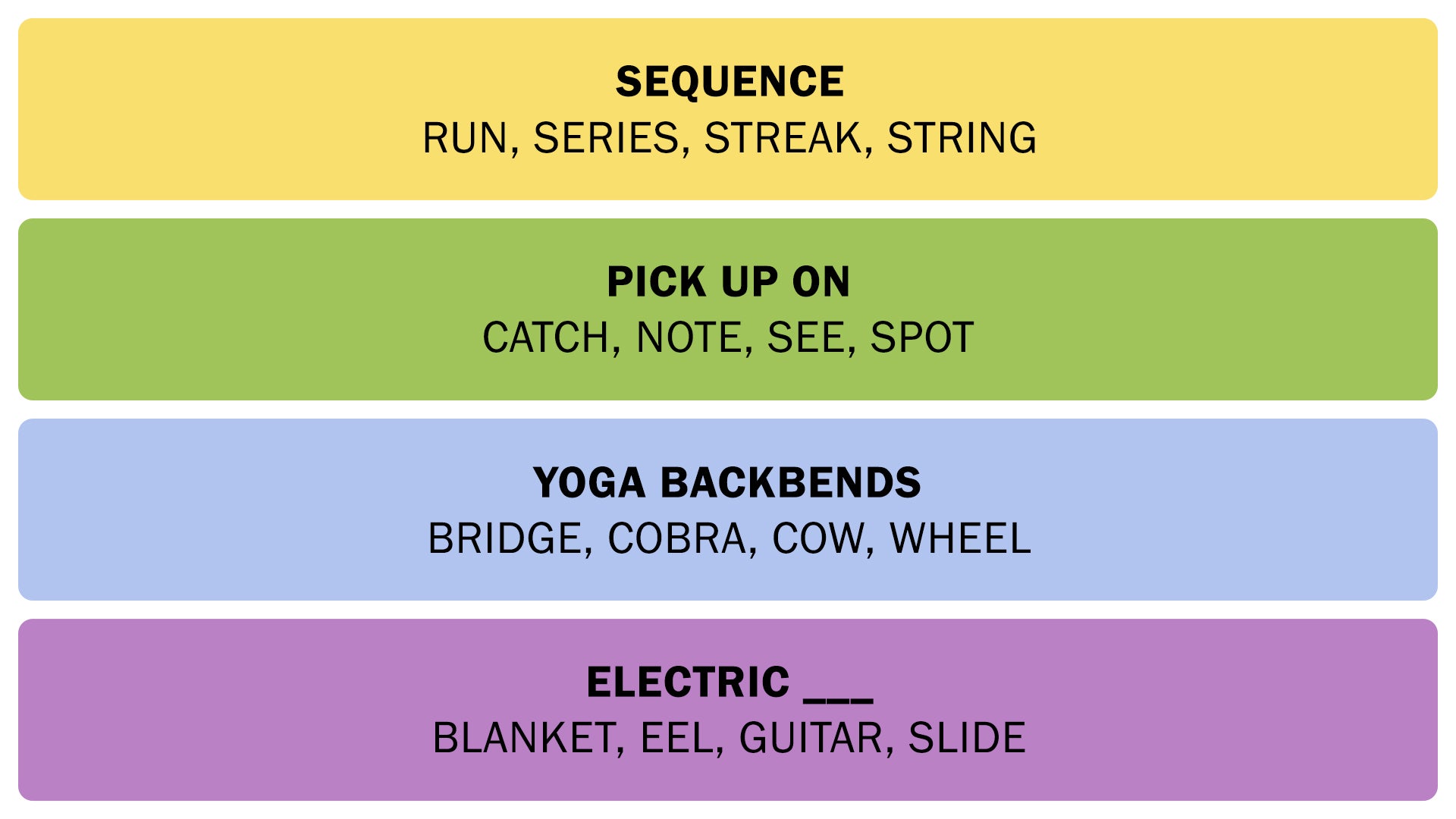 The Connections answers on July 18, 2025. - 3