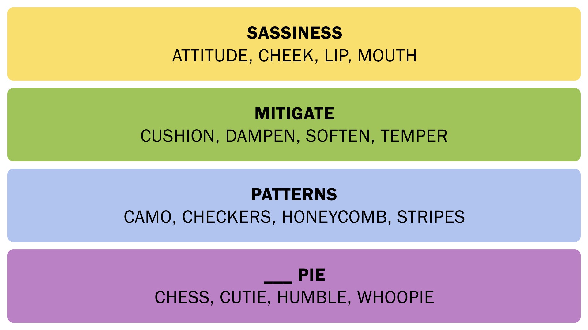 The Connections answers on July 22, 2025. - 3