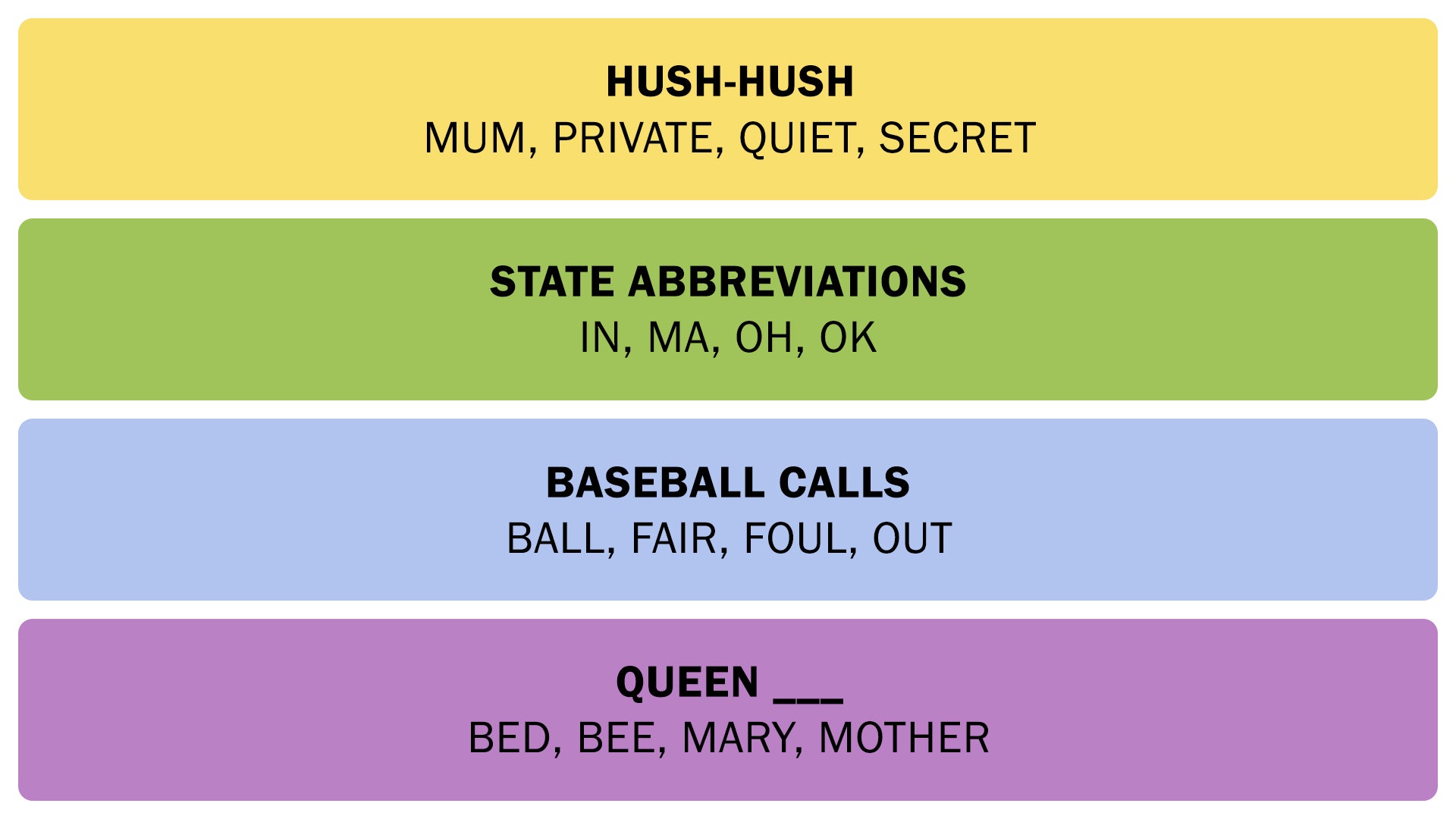 The Connections answers on July 25, 2025. - 3