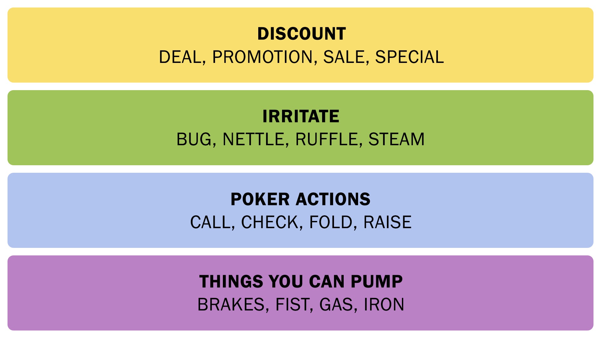 The Connections answers on July 29. - 3