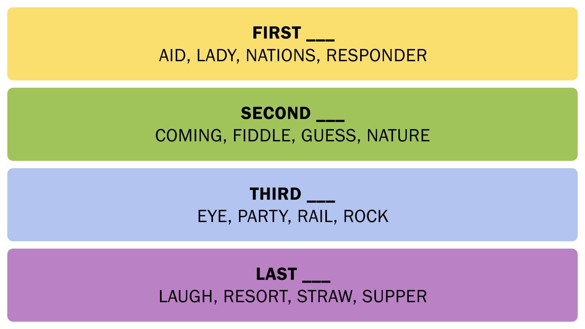 The Connections answers on July 31, 2025. - 3