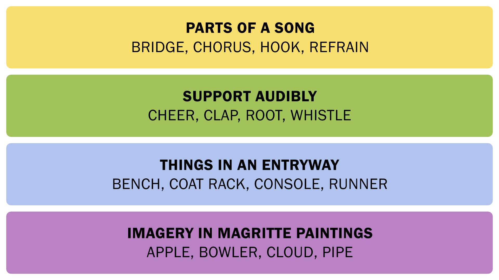 The Connections answers on June 4, 2025. - 3