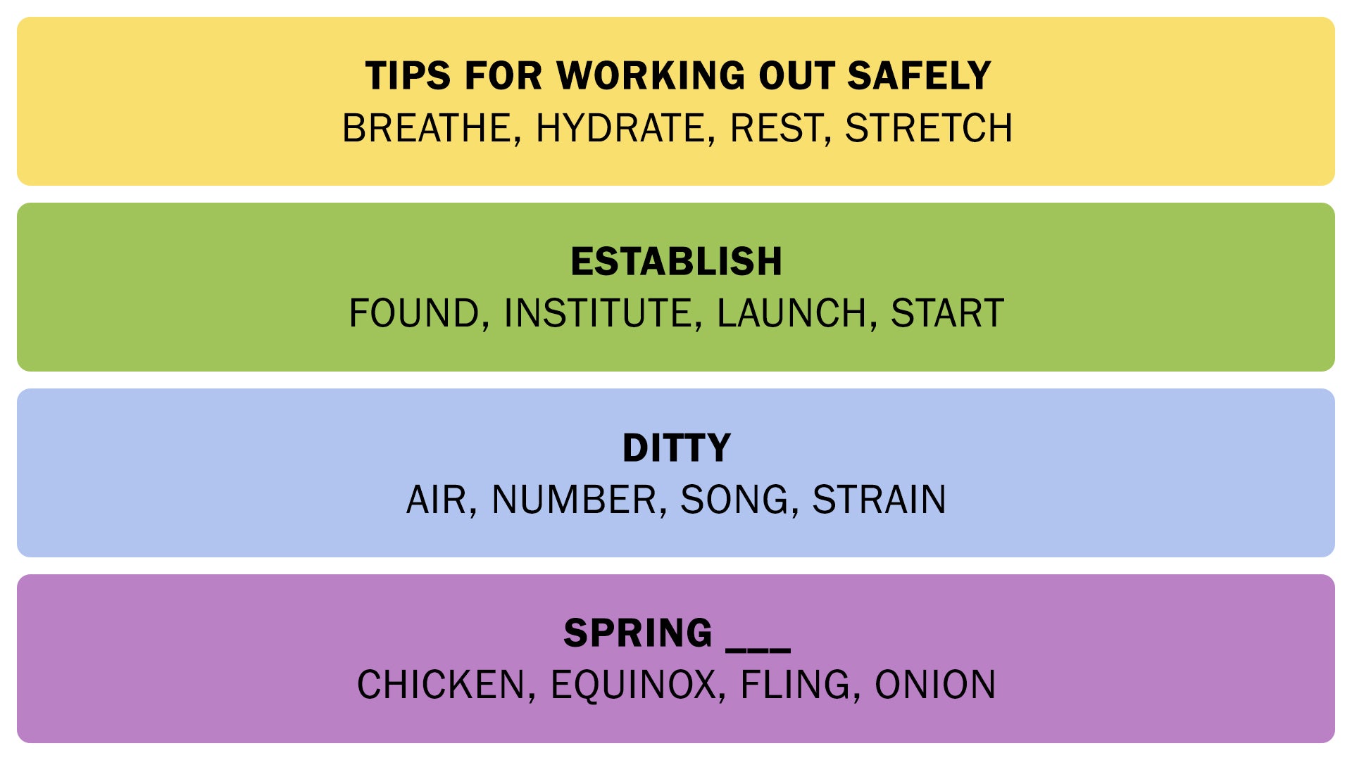 The Connections answers on June 7, 2025. - 3
