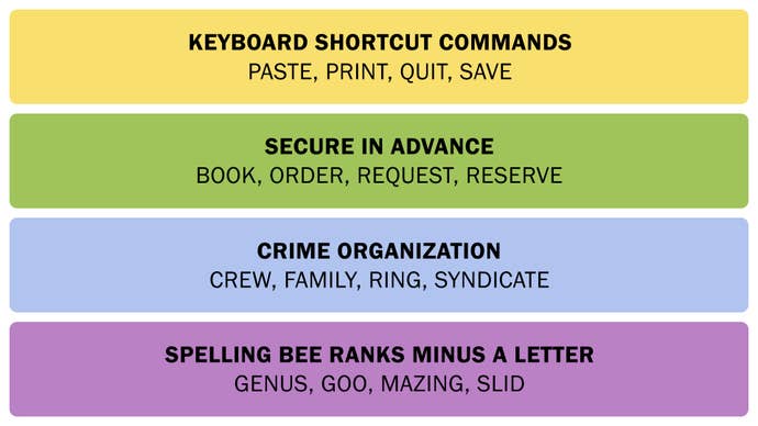 Connections correspond to June 9, 2025.