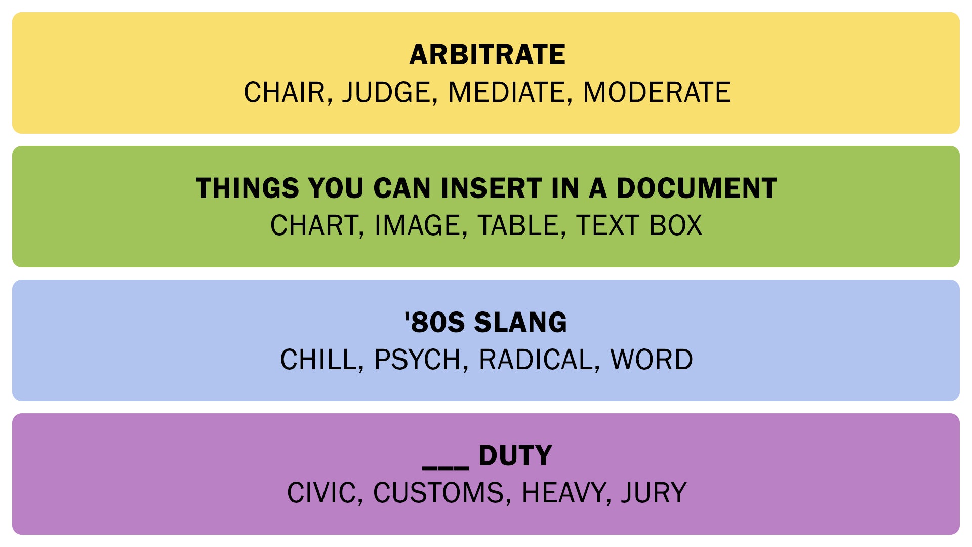The Connections answers from June 10 2025. - 3