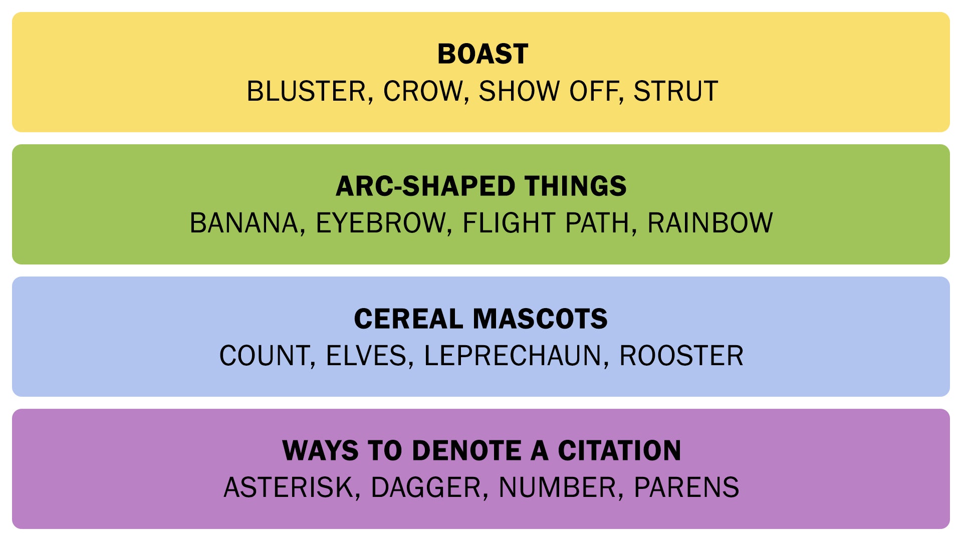 The Connections answers from June 11 2025. - 3