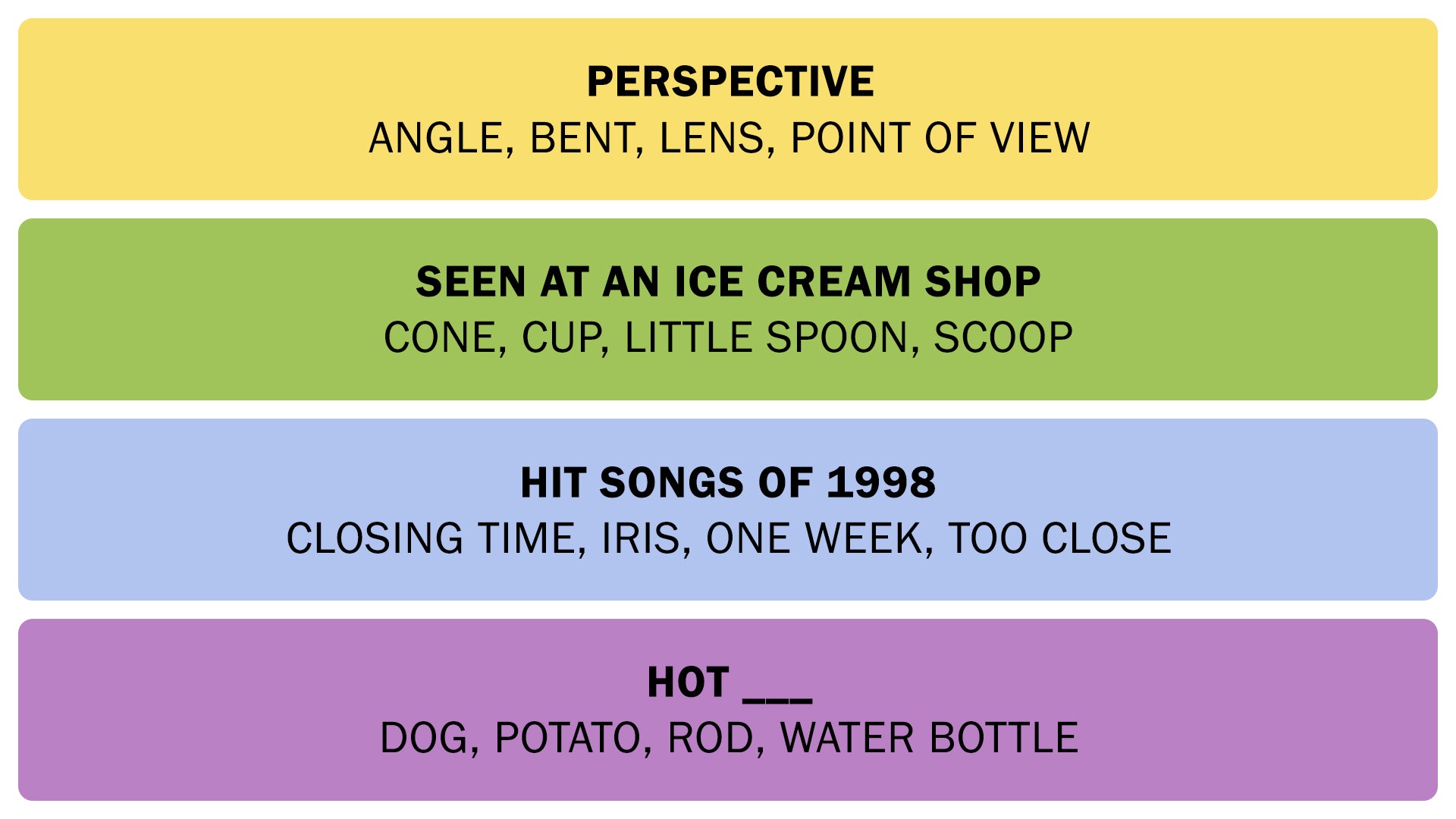 The Connections answers from June 13 2025. - 3