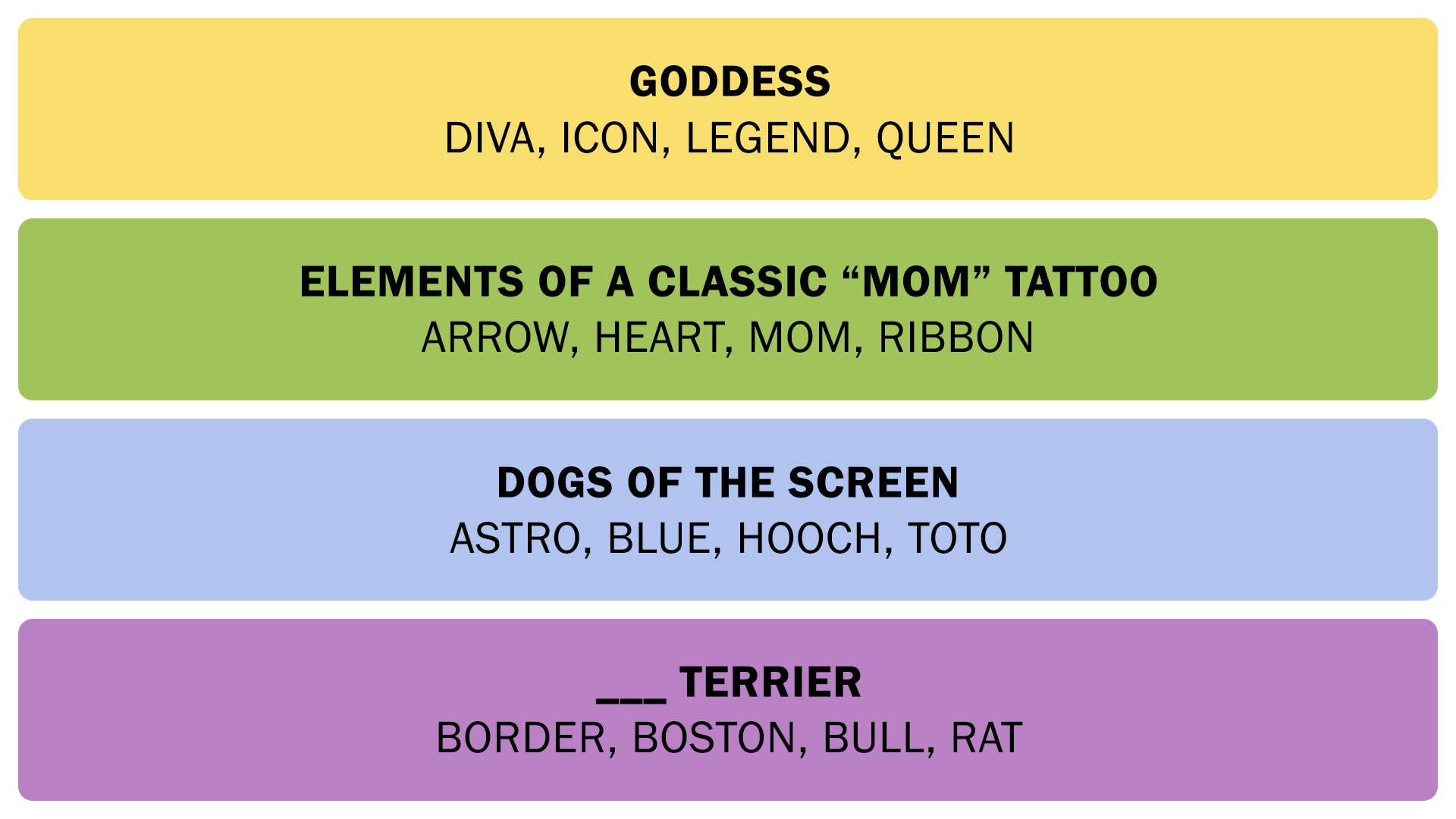 Las conexiones responden del 14 de junio de 2025.