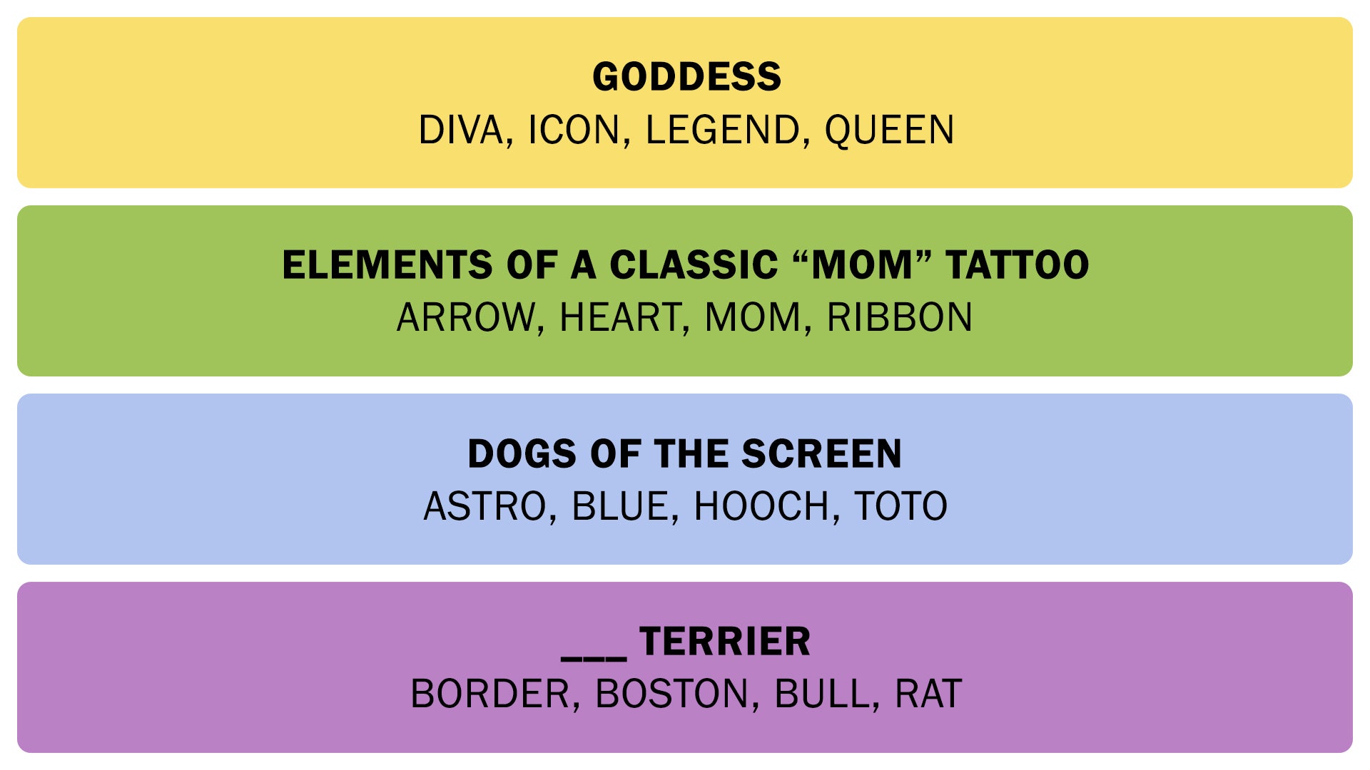 The Connections answers from June 14 2025. - 3