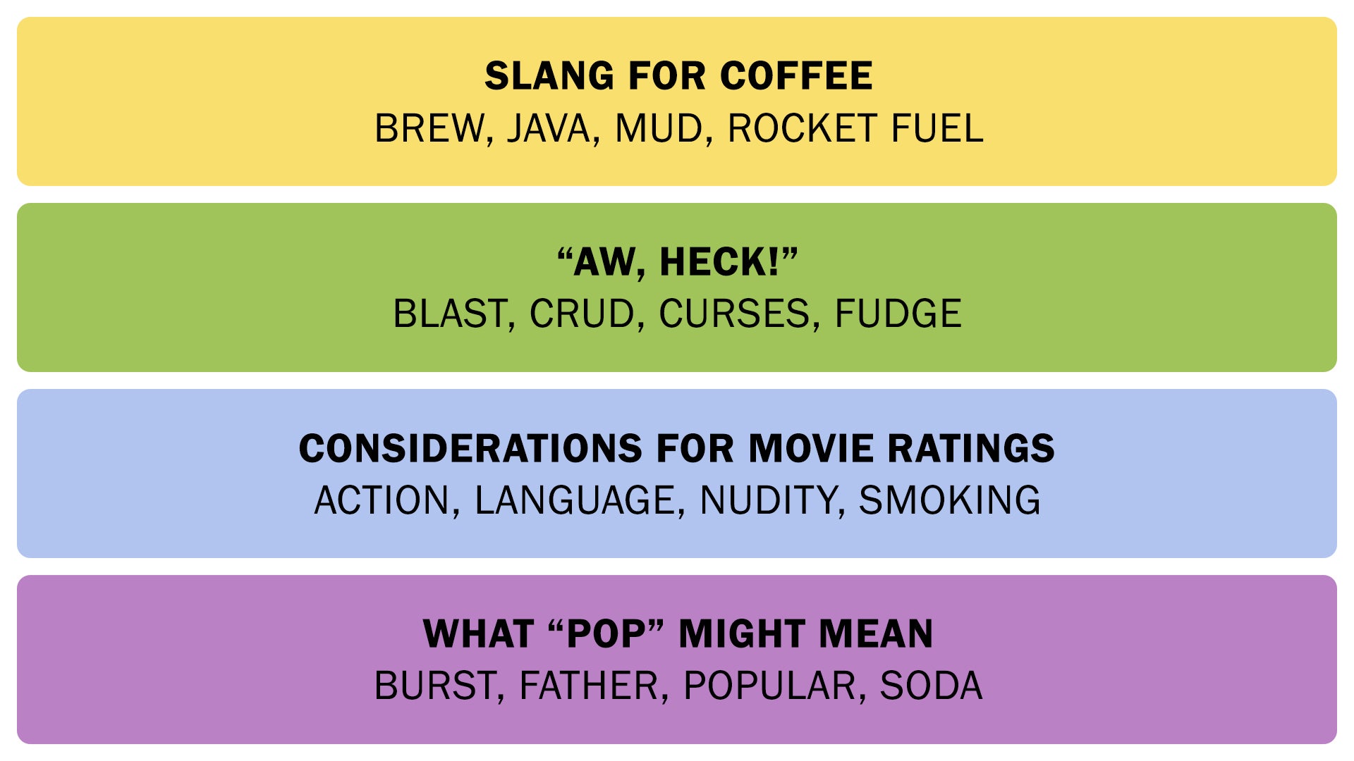 The Connections answers from June 15 2025. - 3