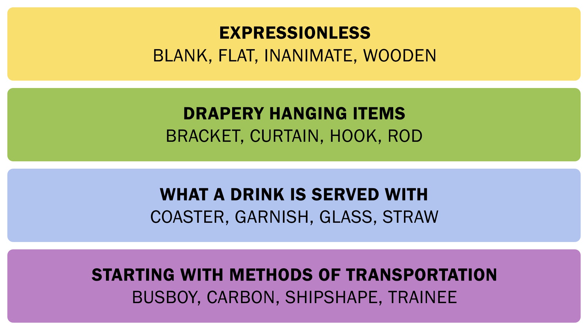 The Connections answers from June 16 2025. - 3