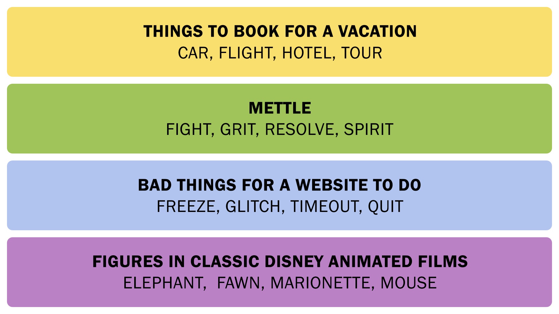 The Connections answers on June 17, 2025. - 3