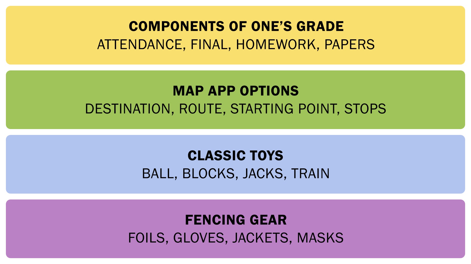 The Connections answers on June 19, 2025. - 3
