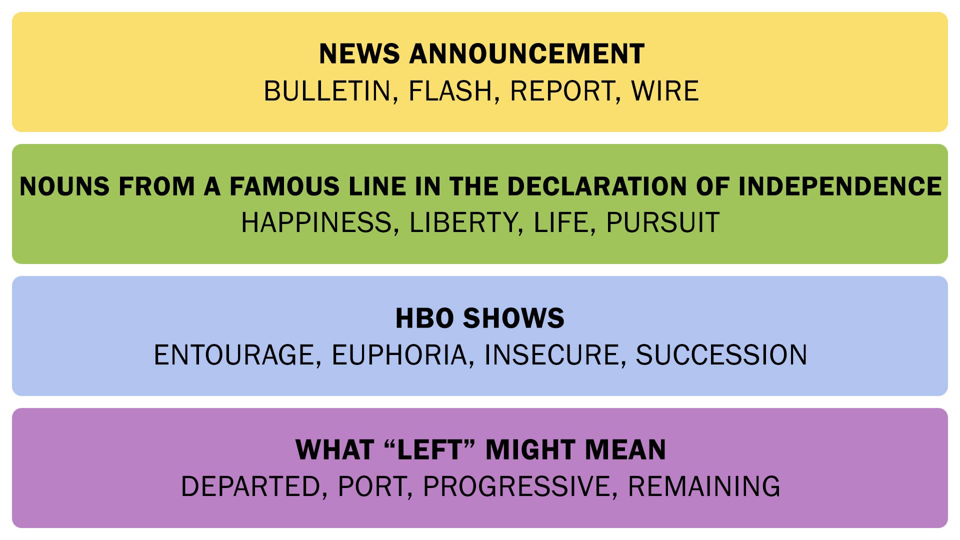 Las conexiones responden el 22 de junio de 2025.