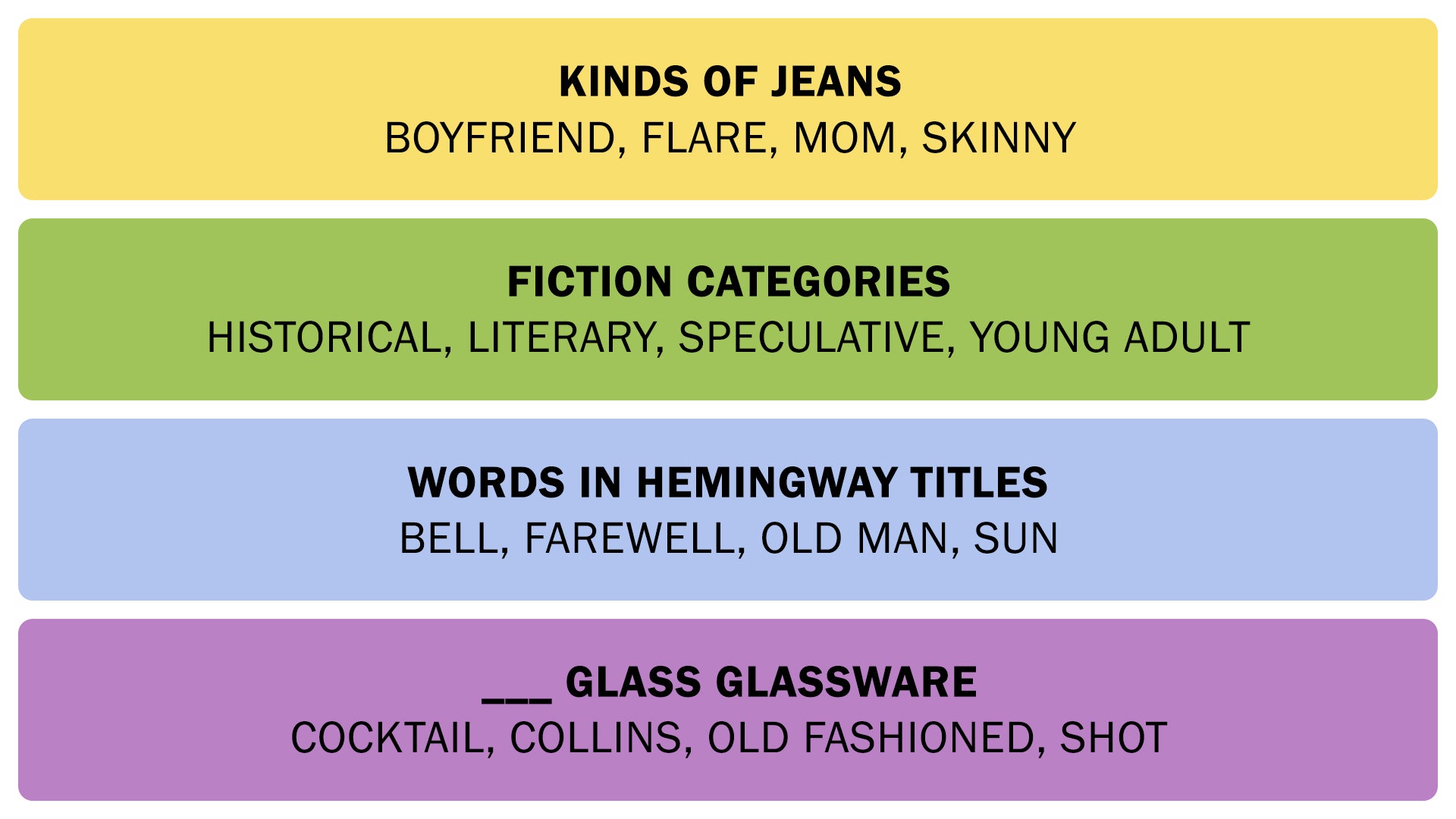 The Connections answers on June 23, 2025. - 3