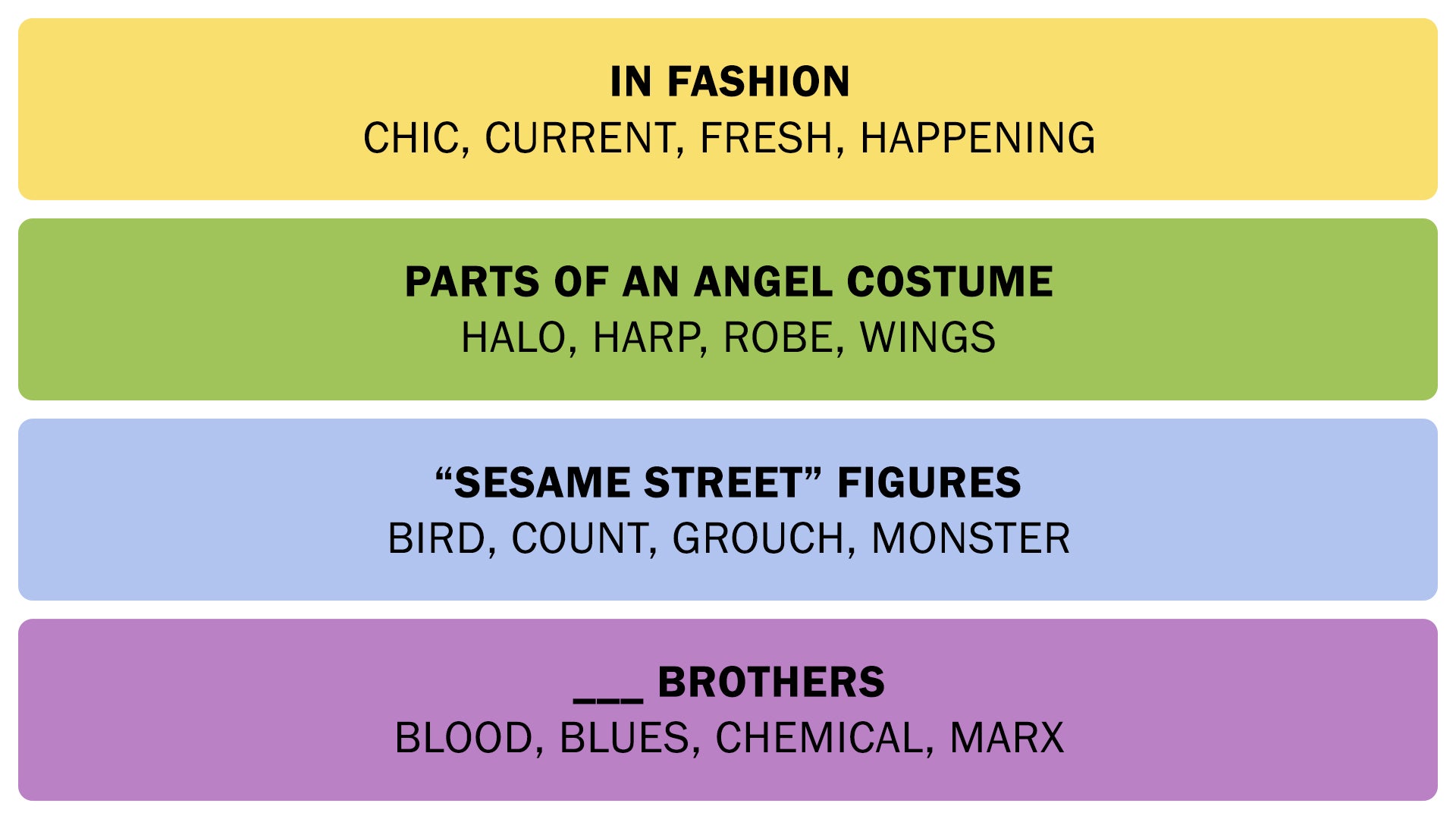 The Connections answers on June 27, 2025. - 3