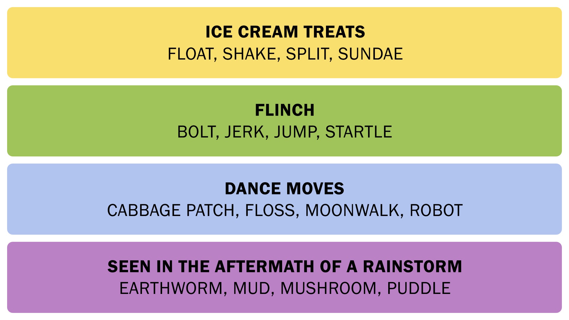 The Connections answers on June 29, 2025. - 3