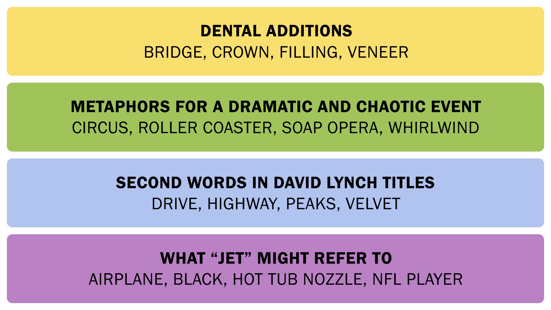 The Connections answers on June 30, 2025. - 3