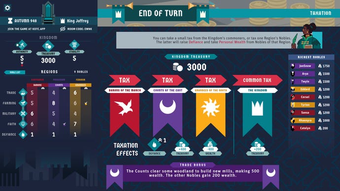 A taxation screen in King Of The Castle showing tax due from each sect of nobles