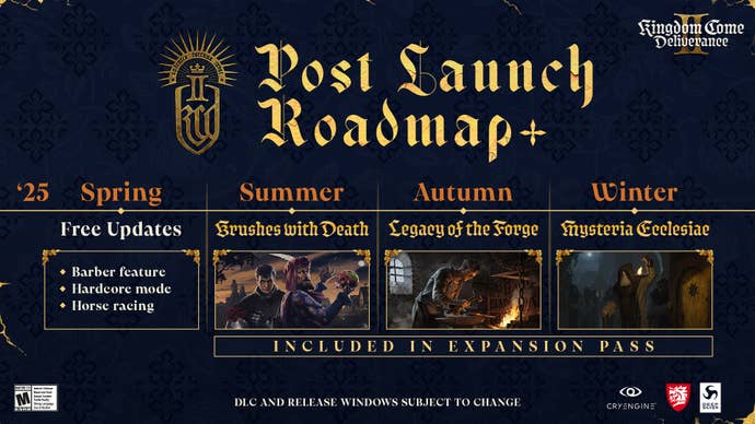 Kingdom Come: Deliverance 2 post-launch roadmap.