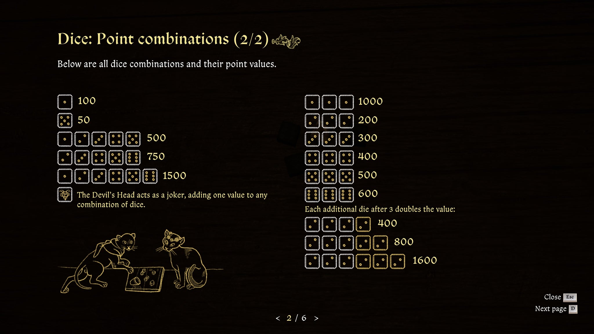 The dice scores tutorial screen in Kingdom Come: Deliverance 2. - 4