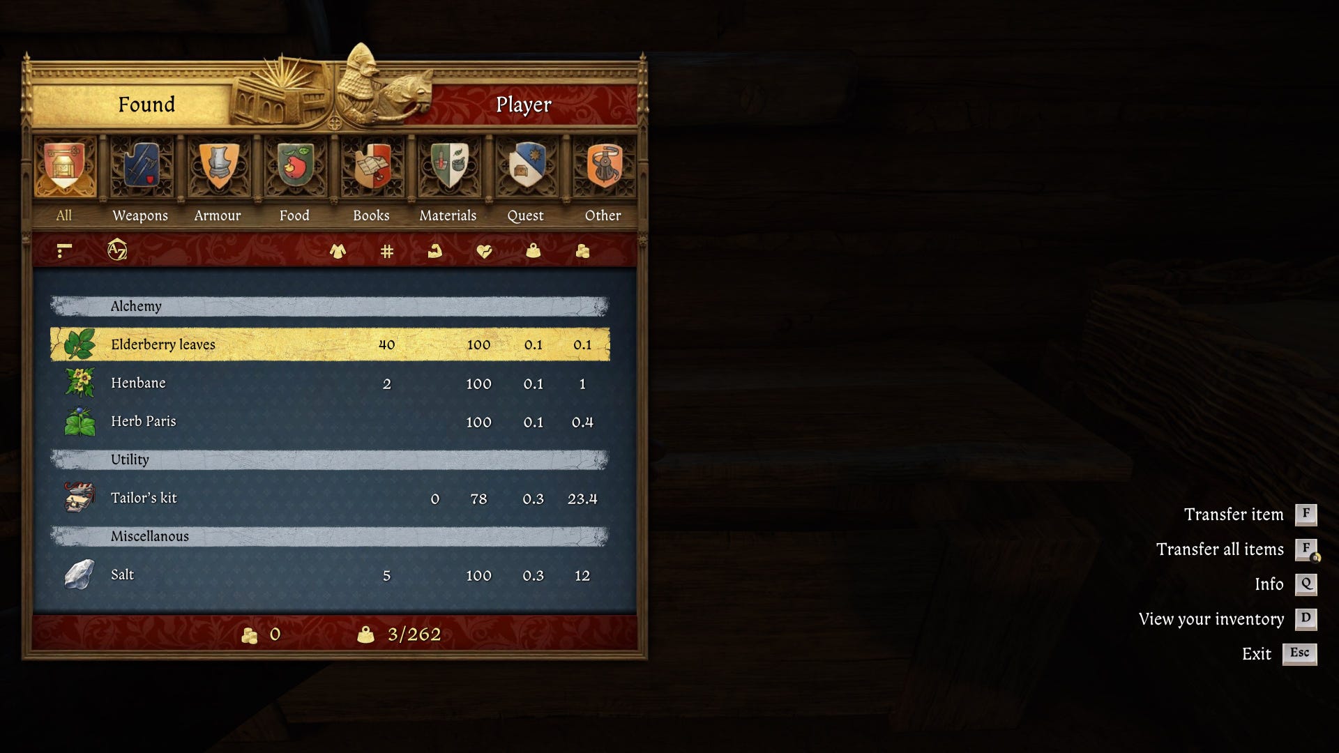 Kcd2 Keybinds KCD2 For Whom The Bell Tolls walkthrough | Rock Paper Shotgun