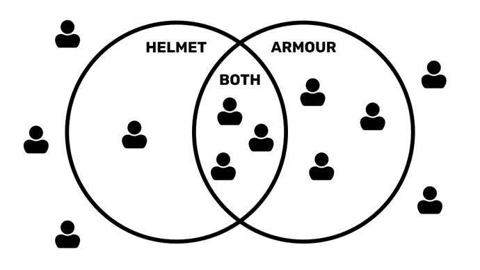 Un diagrama negro de Venn sobre un fondo blanco que consta de dos círculos: