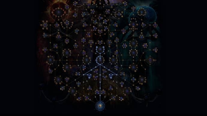 A basic Atlas passive tree base with the center Kirac Wheel and the Shaping wheels