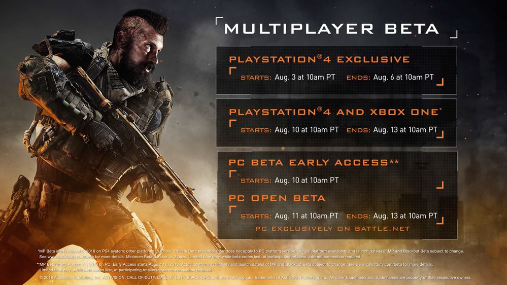 black ops 4 rare calling cards Call of Duty Warzone & Black Ops 7 – Tactical Orange Calling Card – WHOTTON  TRADING