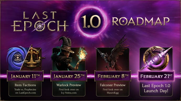 A roadmap leading up to the release of Last Epoch, with the release date set for February 21.