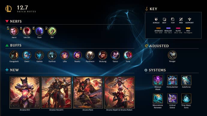 An infographic showing the changes that are coming with League of Legends patch 12.7