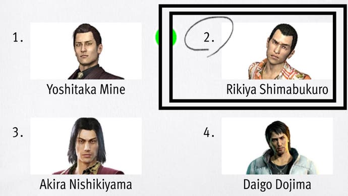 Like a Dragon Infinite Wealth, the portrait of Rikiya Shimabukuro has been higlighted in the top right corner.