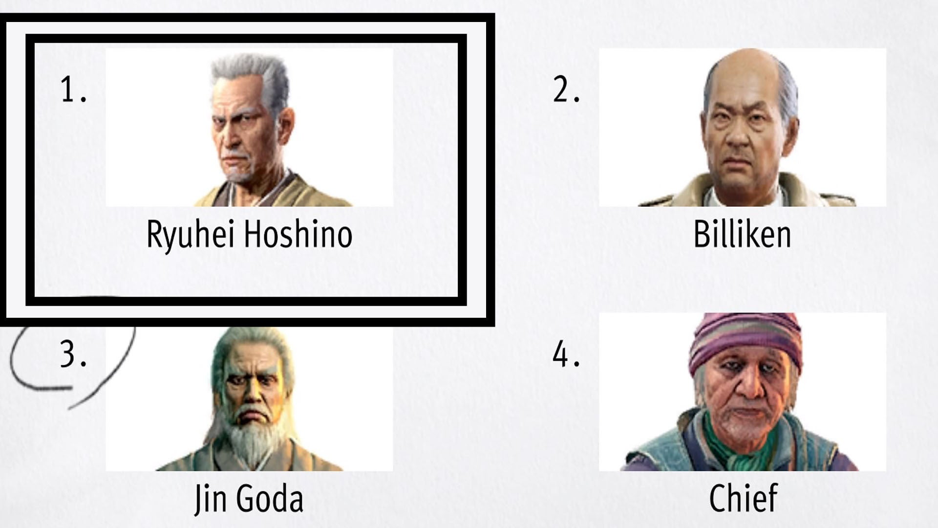 Like a Dragon Infinite Wealth, the portrait of Ryuhei Hoshino has been highlighted in the top left corner.