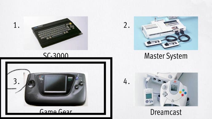 Like a Dragon Infinite Wealth, the image of the Game Gear has been circled in the bottom left corner.