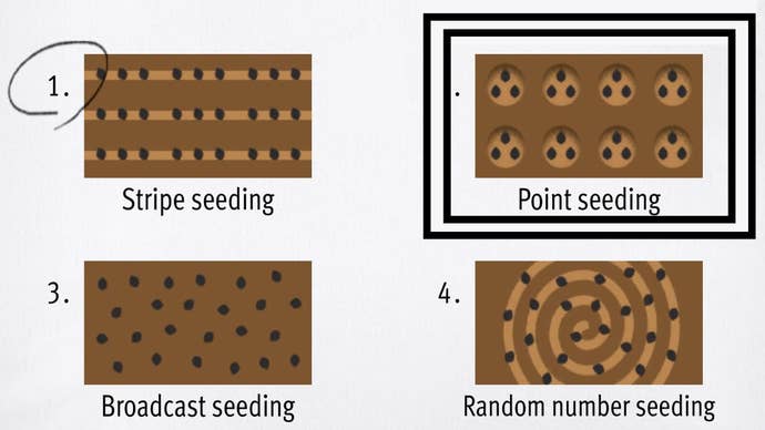 Like a Dragon Infinite Wealth, a set of point seeding diagrams have been circled among four test answers.