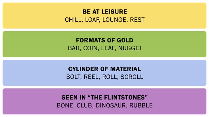 Una captura de pantalla que muestra las conexiones respuestas el 3 de marzo de 2025.