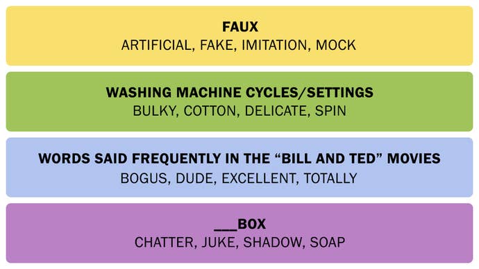 A screenshot showing the Connections answers on March 8, 2025.