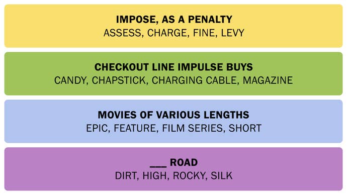 A screenshot showing the Connections answers on March 14, 2025.