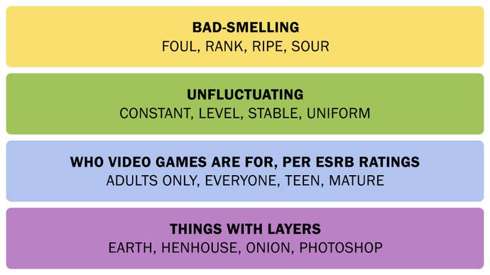 A screenshot showing the NYT Connections answers on March 24, 2025.