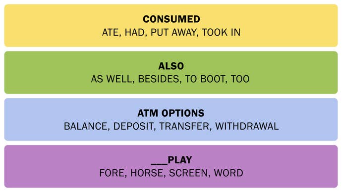 A screenshot showing the Connections puzzle solution on March 31, 2025.