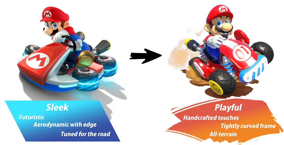 Comparison in art styles of Mario character between futuristic Mario Kart 8 and playful Mario Kart World