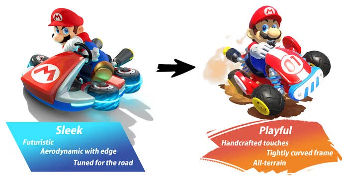 Comparison in art styles of Mario character between futuristic Mario Kart 8 and playful Mario Kart World