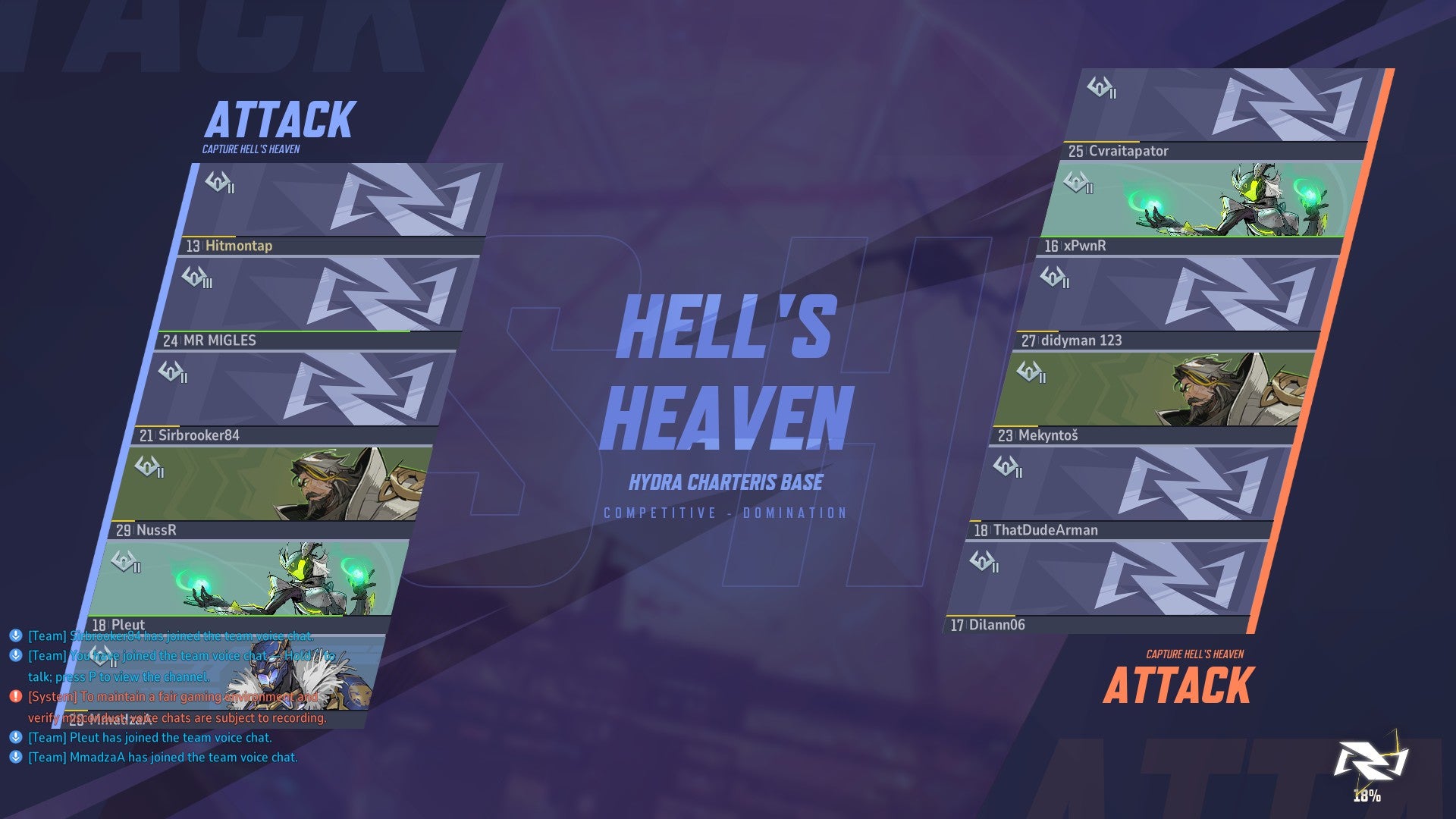 Marvel Rivals Brawler Marvel Rivals review - snackable team brawler lacks attention to the ...